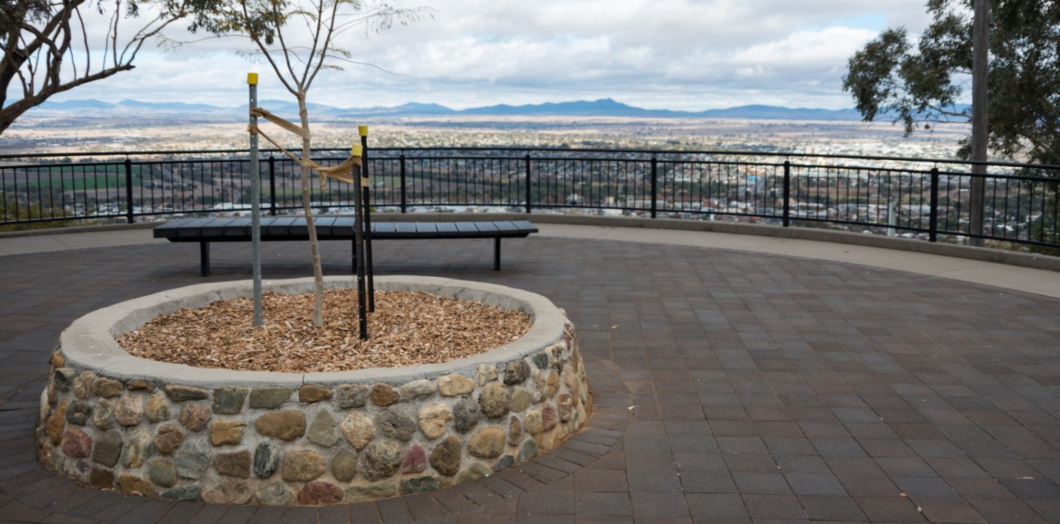 Staff project completed in Hunter New England LHD